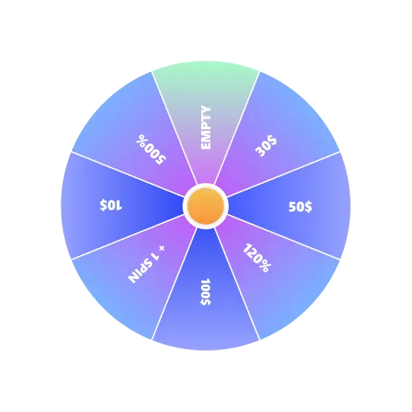 Spin the wheel main